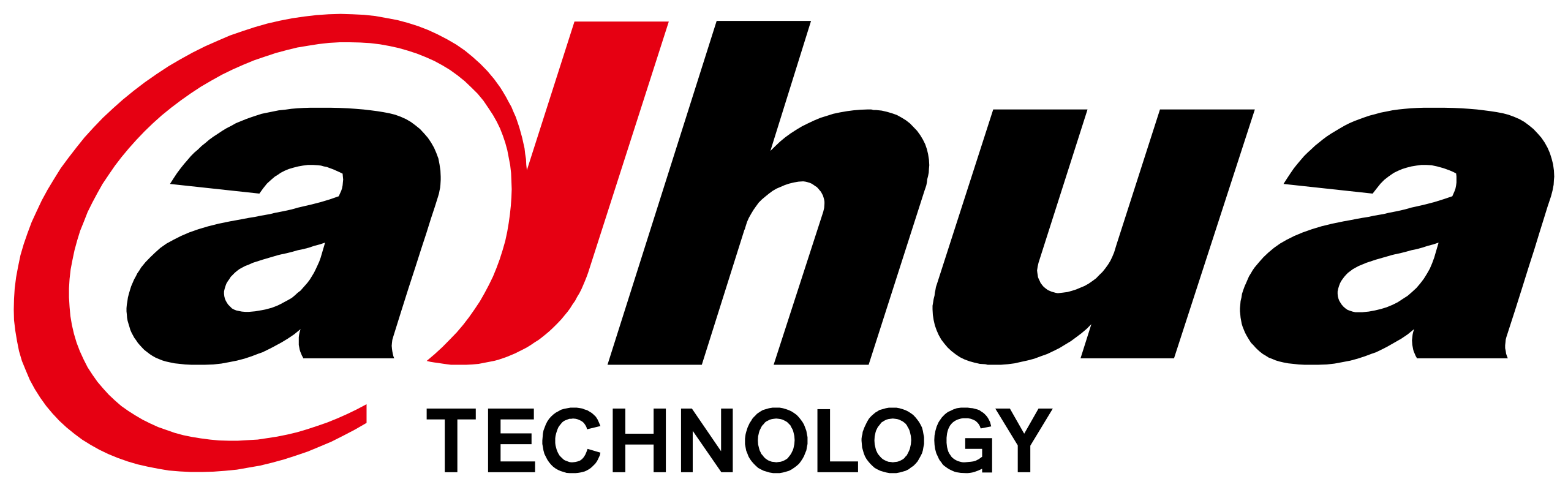 Dahua Cameras & DVR/NVRs